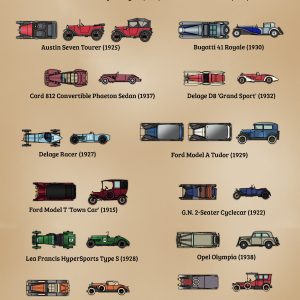 All Vehicles