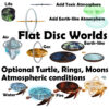 Planets of Unusual Shapes for Spelljammer round oblong hollow flat discworld geometric pyramid octagon hexagon pentagon merkaba star square dice worlds amorphous blob crystalline crystal shattered ring crescent world shapes in earth air fire water gasous earthlike atmosphere moon Spelljammer wacky fantasy planets
