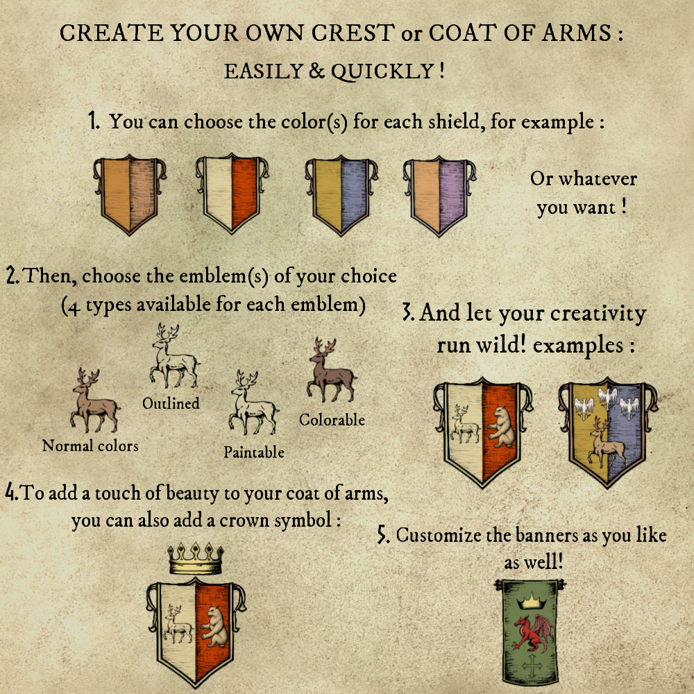 Unlocking the Meaning of Medieval Crest Symbols