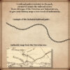 Wonderdraft assets, steampunk fantasy map assets, industrial, victorian