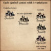 Wonderdraft assets, steampunk fantasy map assets, industrial, victorian