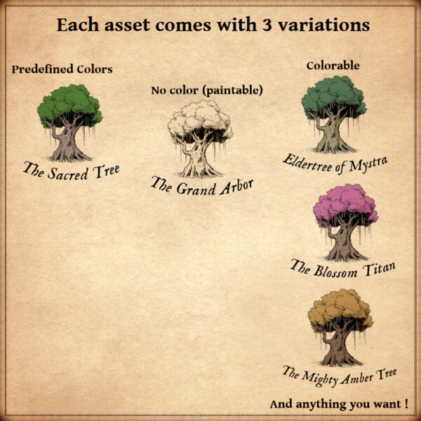 wonderdraft assets, old vintage cartography map assets, world trees and ents