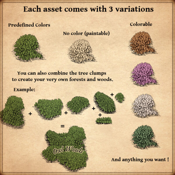 Wonderdraft assets, tree clumps, trees, forests, woods, old cartography