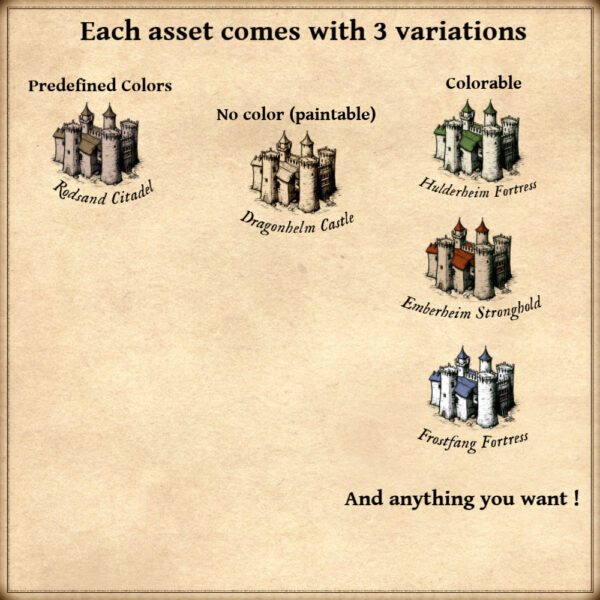 wonderdraft assets, viking, nordic and norse settlements, villages and towns, old cartography
