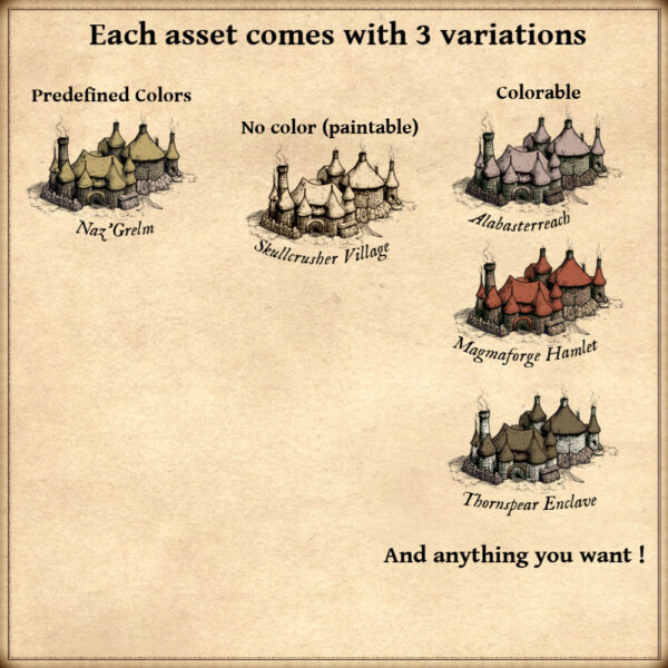 wonderdraft assets, vintage old cartography assets for fantasy maps, orcish and barbaric settlements and towns