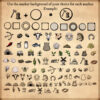 wonderdraft assets, vintage landmarks, vintage markers, point of production and resources symbols