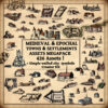 vintage cartography assets, wonderdraft map symbols, settlements, towns, villages, hamlets, cities, temples, castles