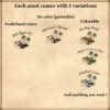 Wonderdraft assets, pirates, pirate towns, pirate ships, volcanoes, waterfalls, harbors, jungle, vintage cartography assets