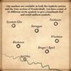 wonderdraft assets, vintage cartography assets, fantasy map symbols, medieval settlements, medieval towns and cities assets