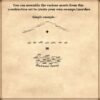 wonderdraft assets, swamps, marsh assets, marshland symbols, trees, vintage cartography assets, fantasy map resources, marshes