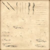 stains, distress marks, aging effects kit, vintage cartography assets, wear marks, Wonderdraft assets, fantasy map resources