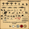 ww2, Wonderdraft assets, fantasy map symbols, ww2 map symbols, ww2 markers, vintage cartography assets