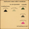 ww2, Wonderdraft assets, fantasy map symbols, ww2 map symbols, ww2 markers, vintage cartography assets