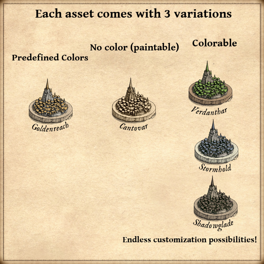 High elven towns, imperial towns, imperial settlements, high elf settlements, wonderdraft assets, vintage cartography assets