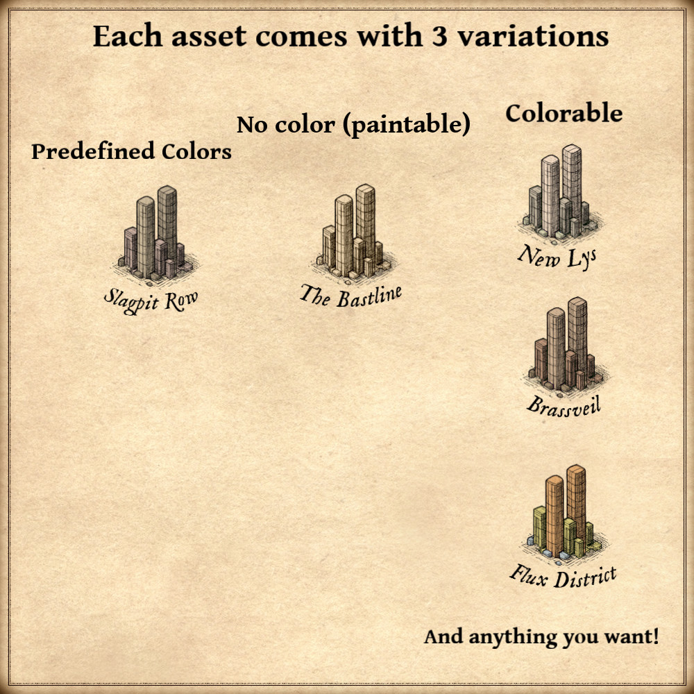 sci-fi settlements, Wonderdraft assets, alien cities, fantasy map assets, sci-fi landmarks, vintage cartography assets